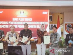 Pemilu Kalsel 2024: 3.061.937 Pemilih Resmi Ditetapkan KPU